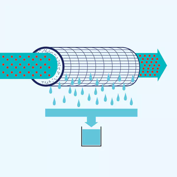 Micro Filtration